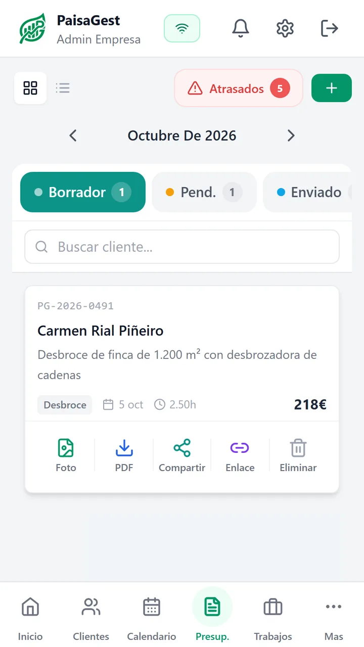 Tablero de presupuestos por estados